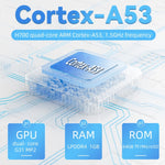 Console de jeu portable ANBERNIC RG35XX PLUS, écran IPS 3,5 pouces, compatible HDMI, 64 Go ou 64 Go + 128 Go