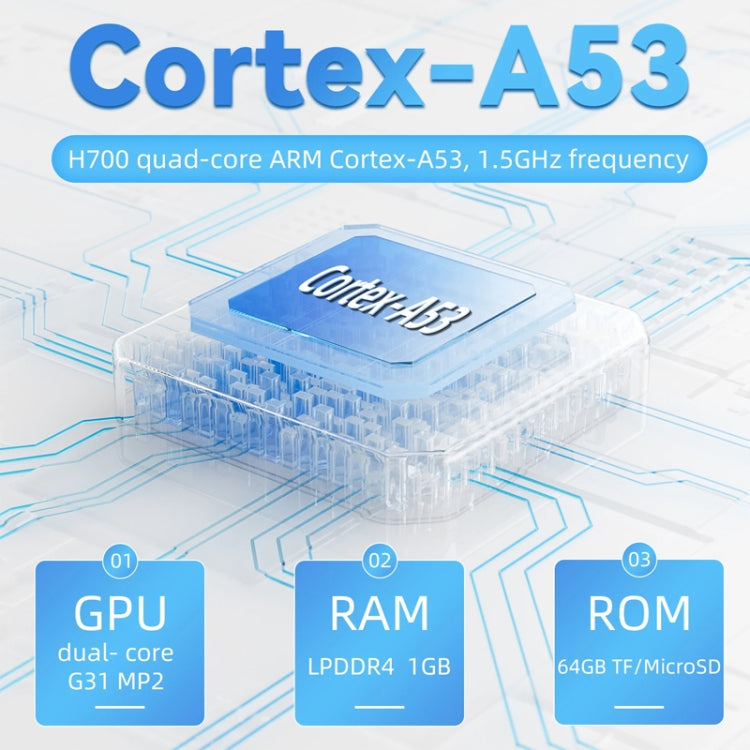 Console de jeu portable ANBERNIC RG35XX PLUS, écran IPS 3,5 pouces, compatible HDMI, 64 Go ou 64 Go + 128 Go