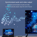 JINGHUA DP Male To HDMI Female Adapter Video Audio Connector, 1080P Universal Version, 4K Universal Version