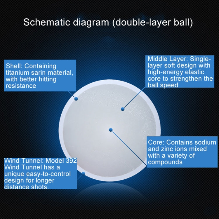 PGM Q004 Golf Float Water Ball Practice Ball, Float Water