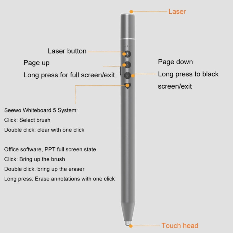 Conference Teaching Page Turning Pen Electronic Telescopic Pointer Laser Pointer PPT Wireless Presenter, Telescopic Laser Pointer