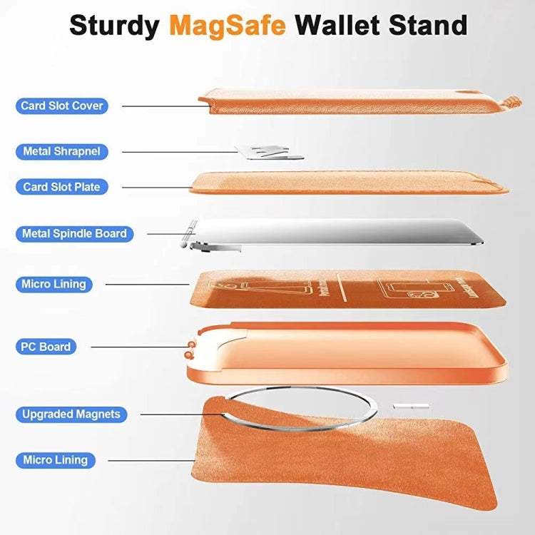 محفظة محمولة لهاتف مع حامل بطاقات MagSafe وقاعدة قابلة للتعديل