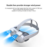 For Meta Quest 3 Air Circulation Heat Dissipation Replacement Mask With Fan Anti-Fogging VR Mask Accessories, With Fan