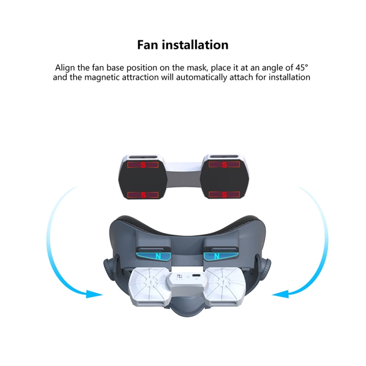 For Meta Quest 3 Air Circulation Heat Dissipation Replacement Mask With Fan Anti-Fogging VR Mask Accessories, With Fan