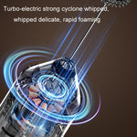 Mini Electric Handheld Milk Frother Cream Stirrer