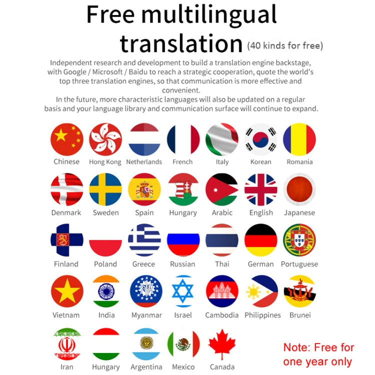 40 Languages Instant Real-Time Translation Smart Wireless BT5.0 Translation Earphone, Support 40 Languages (White), Support 40 Languages (Black)
