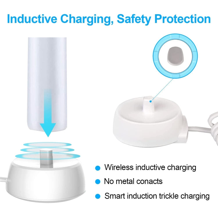 Testo alternativo predefinito