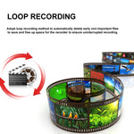 S600 1080P Wifi Dash Cam 170 Degree Wide Angle Lens Hidden Car Driving Recorder