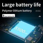 ANBERNIC RG556 Handheld Game Console Android 13 System 5.48-Inch AMOLED Screen WIFI Bluetooth Game Player, 128GB+128GB, 128GB+256GB