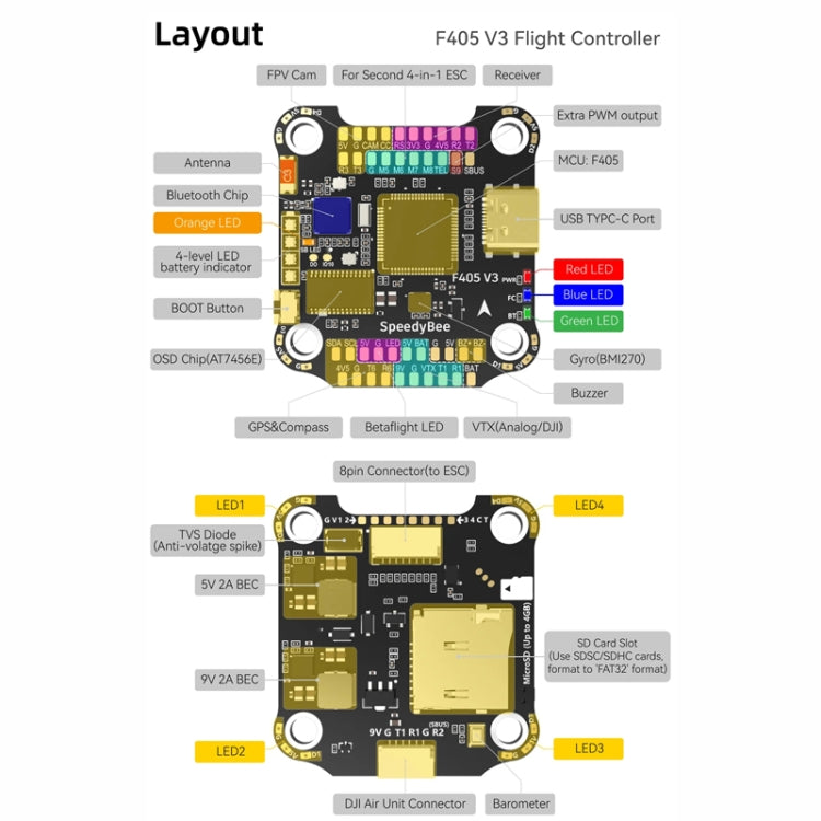 Baromètre LiPo 3-6S pour drone RC, contrôleur de vitesse SpeedyBee BLS 50A 4-en-1, contrôleur de vol SpeedyBee F405 V3, bloc d'alimentation SpeedyBee F405 V3 50A