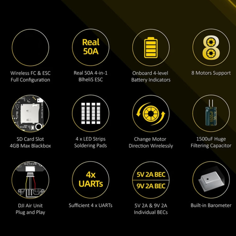 Texte alternatif par défaut