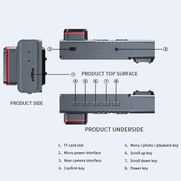 3 Camera Lens 3-inch IPS Screen WiFi Car Dash Cam 1080P Night Vision Dash Camera for Cars, 32G, 64G