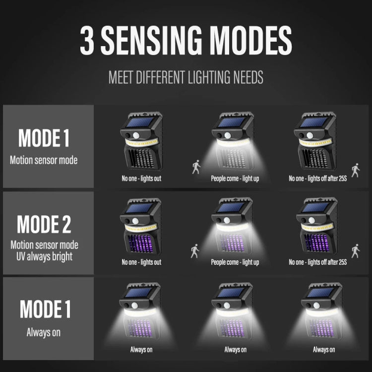 E-SMARTER W792 LED Solar Wall Light With Purple Light Mosquito Control Function Human Intelligent Sensor Outdoor Garden Lamp, White Light, White Light+Yellow Light