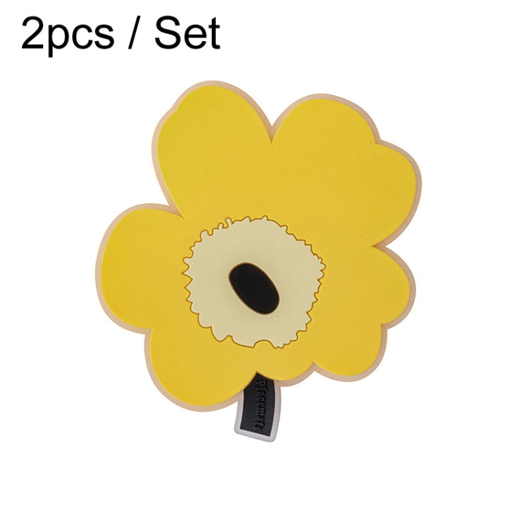 ข้อความอธิบายรูปภาพ