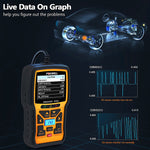 FOXWELL NT301 OBD2 Car Fault Diagnostic Instrument Live Data Code Reader Tool, FOXWELL NT301