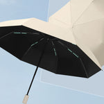 16 Bones Rain Shine Dual Use Automatic Umbrella Wind-resistant Reinforced Sunshade Umbrella, 16 Bones