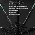 16 Bones Rain Shine Dual Use Automatic Umbrella Wind-resistant Reinforced Sunshade Umbrella, 16 Bones