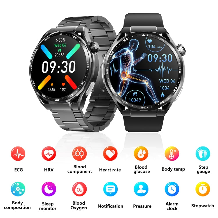 F200 Smartwatch mit EKG-Funktion, Blutzuckermessung, 1,55-Zoll-Runddisplay, erhältlich in: Schwarz (Silikon), Schwarz (Leder), Schwarz-Braun (Leder), Schwarz (Milan), Schwarz (3-Perlen-Edelstahl), Schwarz (Bambus), Schwarz-Grau (Silikon)