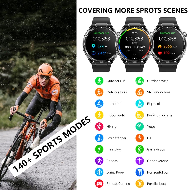 F200 Smartwatch mit EKG-Funktion, Blutzuckermessung, 1,55-Zoll-Runddisplay, erhältlich in: Schwarz (Silikon), Schwarz (Leder), Schwarz-Braun (Leder), Schwarz (Milan), Schwarz (3-Perlen-Edelstahl), Schwarz (Bambus), Schwarz-Grau (Silikon)