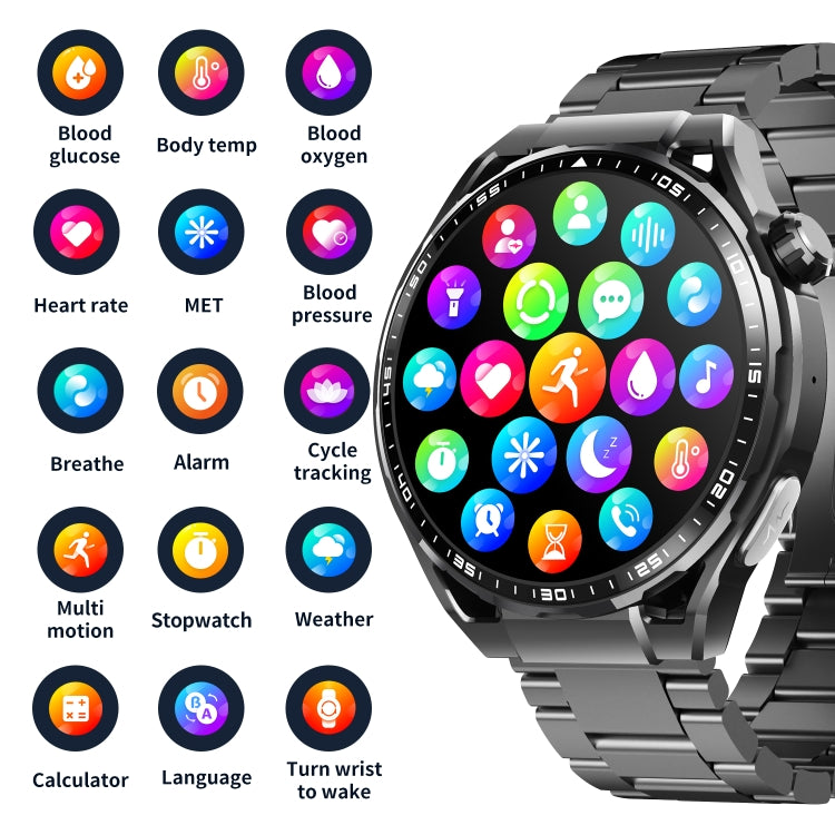 F200 Smartwatch mit EKG-Funktion, Blutzuckermessung, 1,55-Zoll-Runddisplay, erhältlich in: Schwarz (Silikon), Schwarz (Leder), Schwarz-Braun (Leder), Schwarz (Milan), Schwarz (3-Perlen-Edelstahl), Schwarz (Bambus), Schwarz-Grau (Silikon)