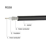 N Male To N Female RG58 Adapter Cable Radio WiFi Extension Cable, 0.5m, 1m, 3m, 5m, 10m