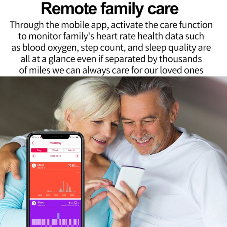 Uric Acid Blood Lipid Noninvasive Blood Sugar Heart Rate Oxygen Temperature Monitoring Smart Healthy Sports Bracelet