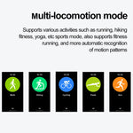 Uric Acid Blood Lipid Noninvasive Blood Sugar Heart Rate Oxygen Temperature Monitoring Smart Healthy Sports Bracelet