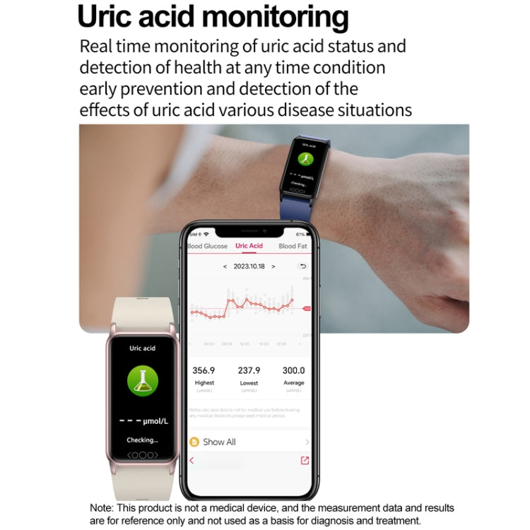 Uric Acid Blood Lipid Noninvasive Blood Sugar Heart Rate Oxygen Temperature Monitoring Smart Healthy Sports Bracelet