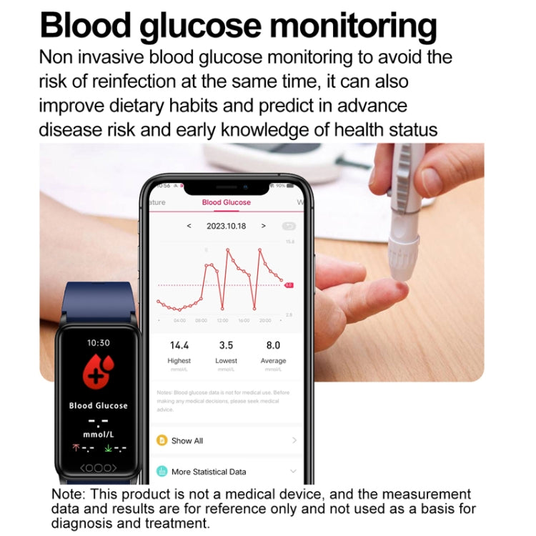 Uric Acid Blood Lipid Noninvasive Blood Sugar Heart Rate Oxygen Temperature Monitoring Smart Healthy Sports Bracelet