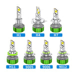 Pair 100W LED Double Copper Tube Aluminum Alloy Waterproof Car Headlight, 9005, 9006, 9012, H1, H4, H7, H11