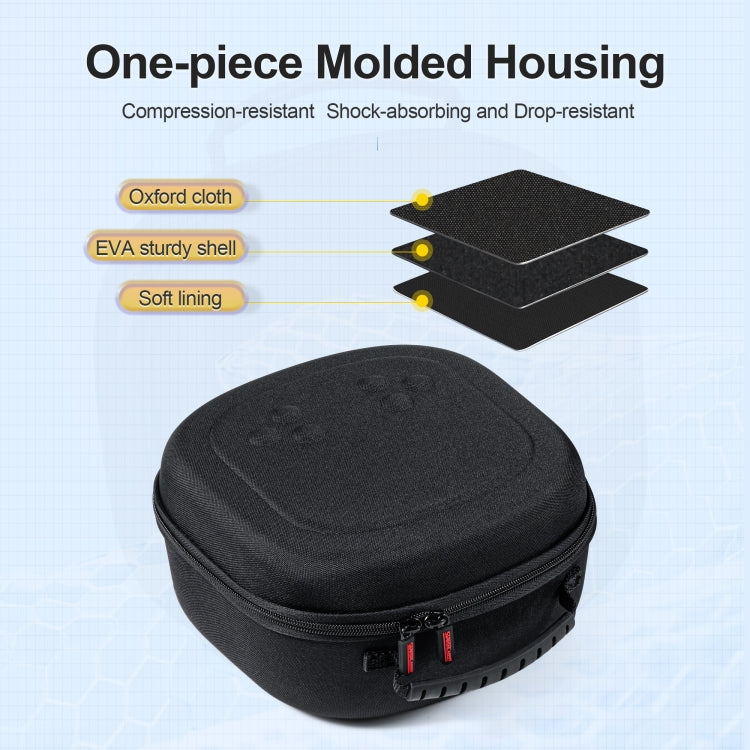 For Meta Quest 3S STARTRC GAMES Oxford Cloth Handheld Storage Bag, 1150957