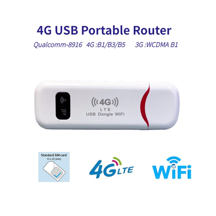 مفتاح واي فاي USB 4G راوتر NIC نقطة اتصال سيارة لاسلكية، UFI-8916