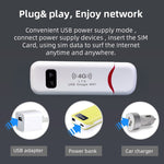 مفتاح واي فاي USB 4G راوتر NIC نقطة اتصال سيارة لاسلكية، UFI-8916