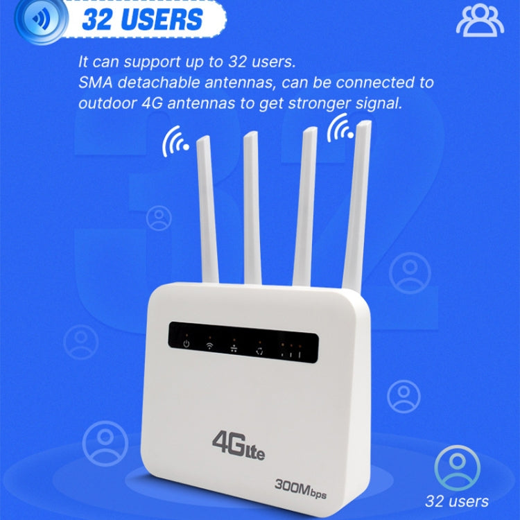 راوتر لاسلكي 4G CPE واي فاي 6 قابس، نقطة اتصال لاسلكية بمنفذين، قابس أوروبي، لأوروبا / آسيا / أفريقيا