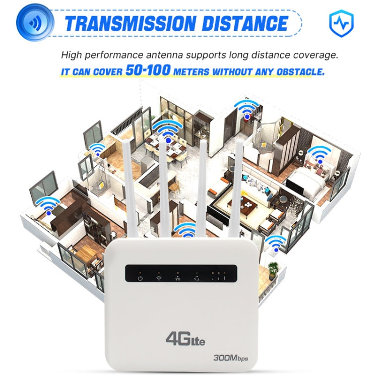راوتر لاسلكي 4G CPE واي فاي 6 قابس، نقطة اتصال لاسلكية بمنفذين، قابس أوروبي، لأوروبا / آسيا / أفريقيا