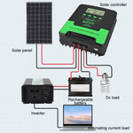 وحدة تحكم شمسية ذكية MPPT للتعرف على الإضاءة 12V/24V 60A، CM-D60، CM-D50