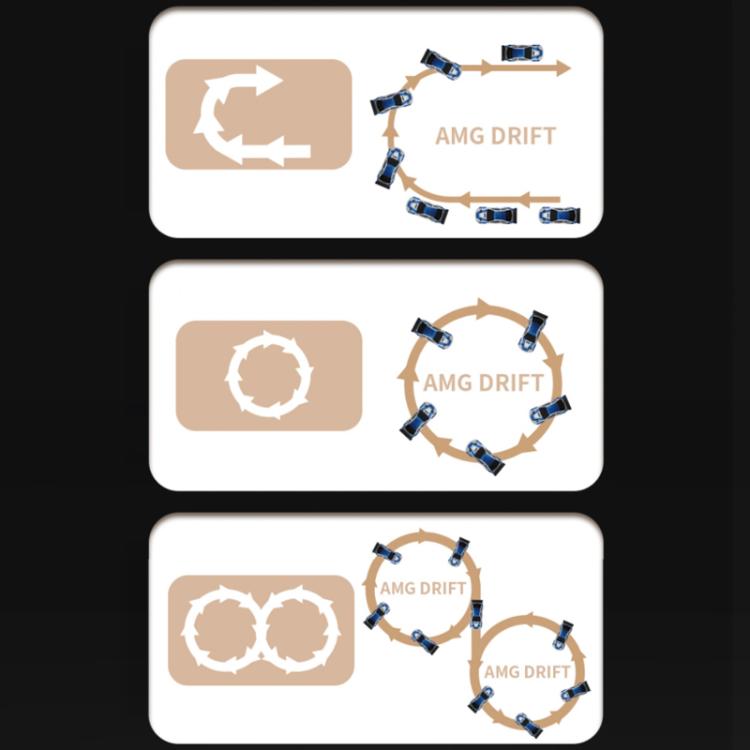 1:43 Full Scale Mini 4WD Drifting Charging Remote Control Car, 4301 Black Mustang, 4302 Blue M3, 4303 Orange 911, 4304 Silver GTR, 4301G Black Mustang With Gyroscope, 4302G Blue M3 With Gyroscope, 4303G Orange 911 With Gyroscope                        ...
