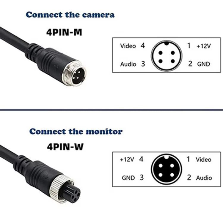 Car Camera Adapter Connector Wire 50cm, 4 Pin Aviation Female To RCA Female DC Male, 4 Pin Aviation Female To RCA Female DC Female, 4 Pin Aviation Female To RCA Male DC Male, 4 Pin Aviation Male To RCA Female DC Male                                    ...