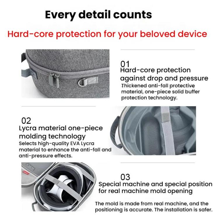 For PlayStation VR2 Portable Protective Storage Bag, Handbag Dark Gray, Handbag Black, Shoulder Strap Dark Gray, Shoulder Strap Black