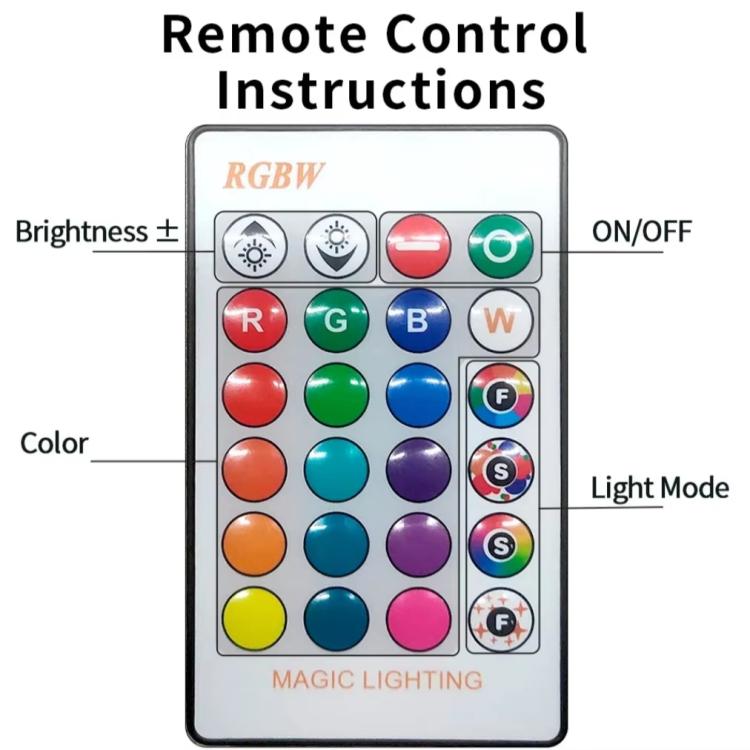 RGB+White Light Ceiling Lamp Round Recessed Dimmable Ceiling Light With Remote Controller, IR Remote 10W 220V, IR Remote 10W 85-265V, IR Remote 15W 220V, IR Remote 15W 85-265V