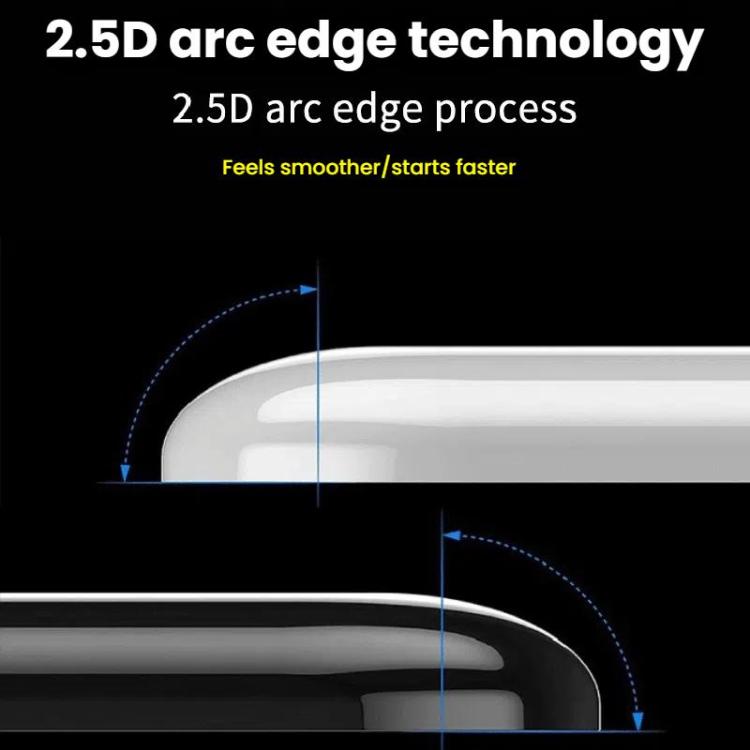 For Logitech GPW Glass Mouse Feet Stickers Anti-Slip Mouse Glide Skates