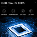 Remote Control For BOSE  SoundBar Solo 5 / Solo 10 / Solo 15, CM535 AUX1 Button, CM535 Bluetooth Sign Button