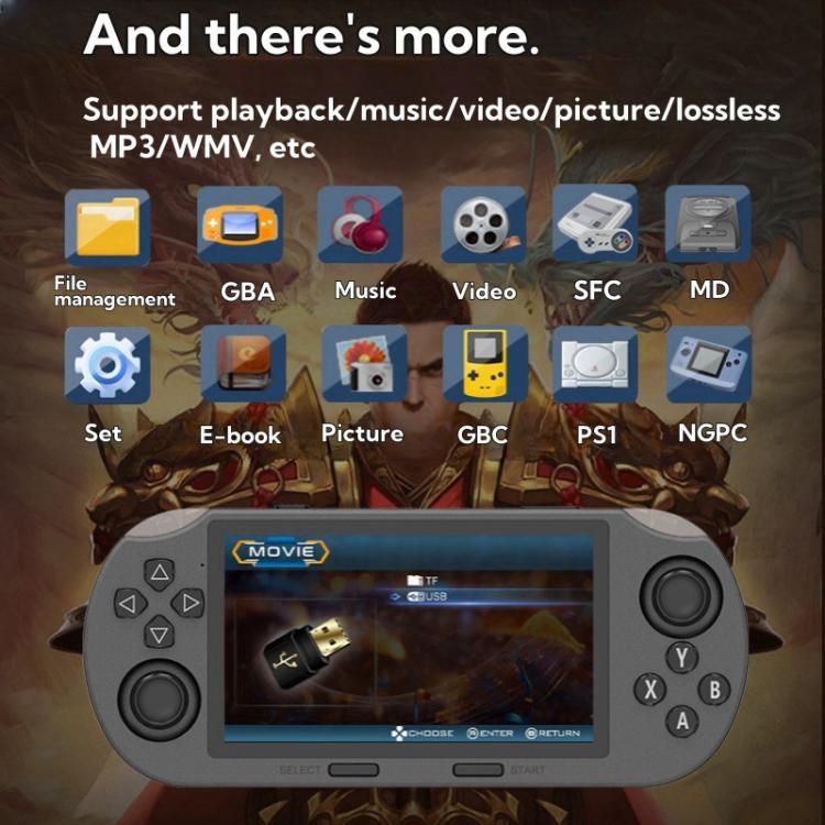 Console de jeu portable SF3000 avec écran IPS de 4,5 pouces, 64 Go de mémoire interne et 20 000 jeux intégrés, SF3000 avec 2 poignées