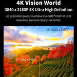 WIFI Connected 4K Three-Lens Car Driving Recorder, G79