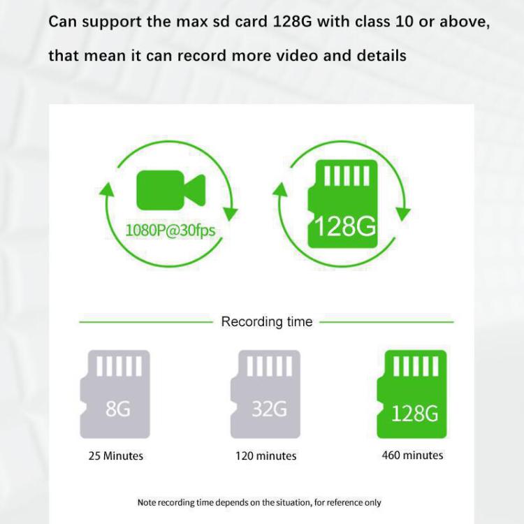 WIFI Connected 4K Three-Lens Car Driving Recorder, G79