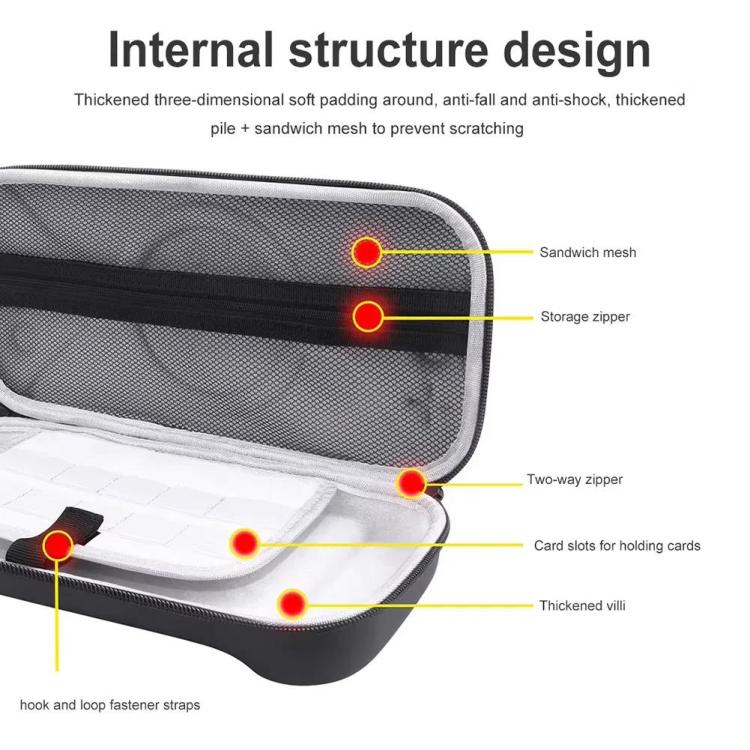 Sacoche de rangement portable à motif O pour Nintendo Switch 2, en PU noir à motif O et en tissu gris à motif O.