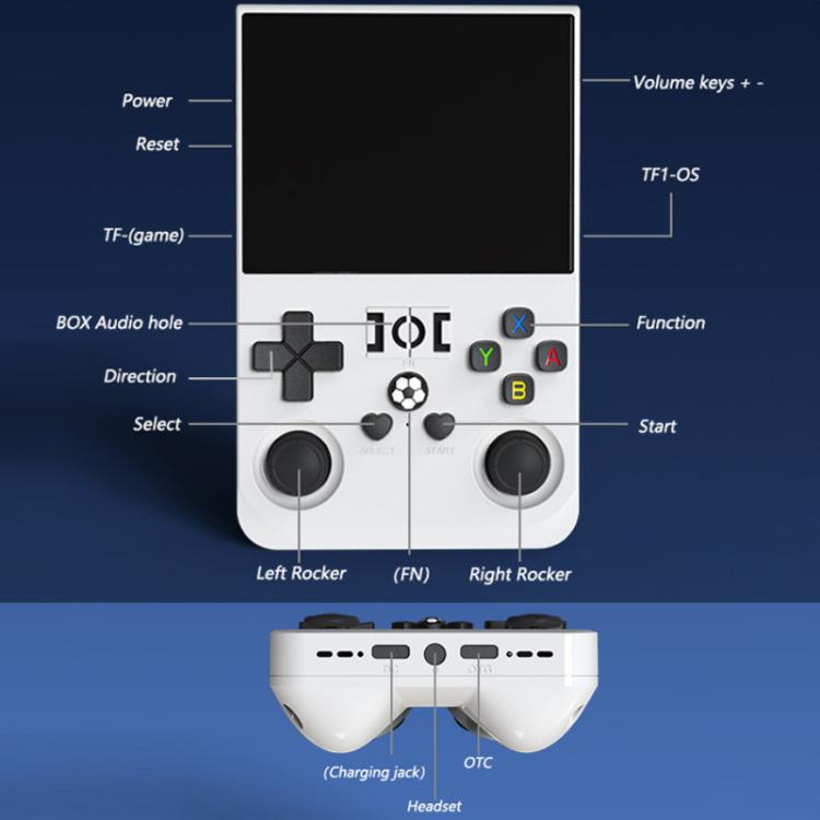 Console de jeu portable d'arcade GBA/FC open source, 64 Go, 128 Go