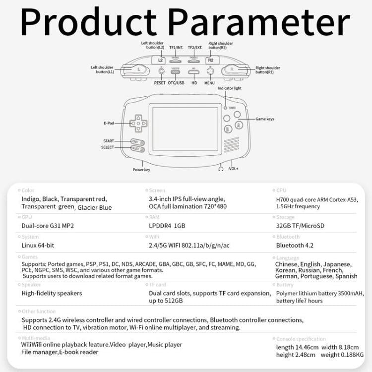 Console de jeux portable ANBERNIC RG 34XX, style rétro classique, sans fil et Wi-Fi. Disponible en version standard 32 Go (sans jeu), standard + 64 Go, standard + 128 Go et standard + 256 Go.