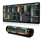 Keyboard Shortcut Desk Mat Mouse Pad Non-Slip Office Desk Pad With Computer Commands, 300x600x2mm, 300x600x3mm, 300x700x2mm, 300x700x3mm, 300x800x2mm, 300x800x3mm, 400x800x2mm, 400x800x3mm, 400x900x2mm, 400x900x3mm
