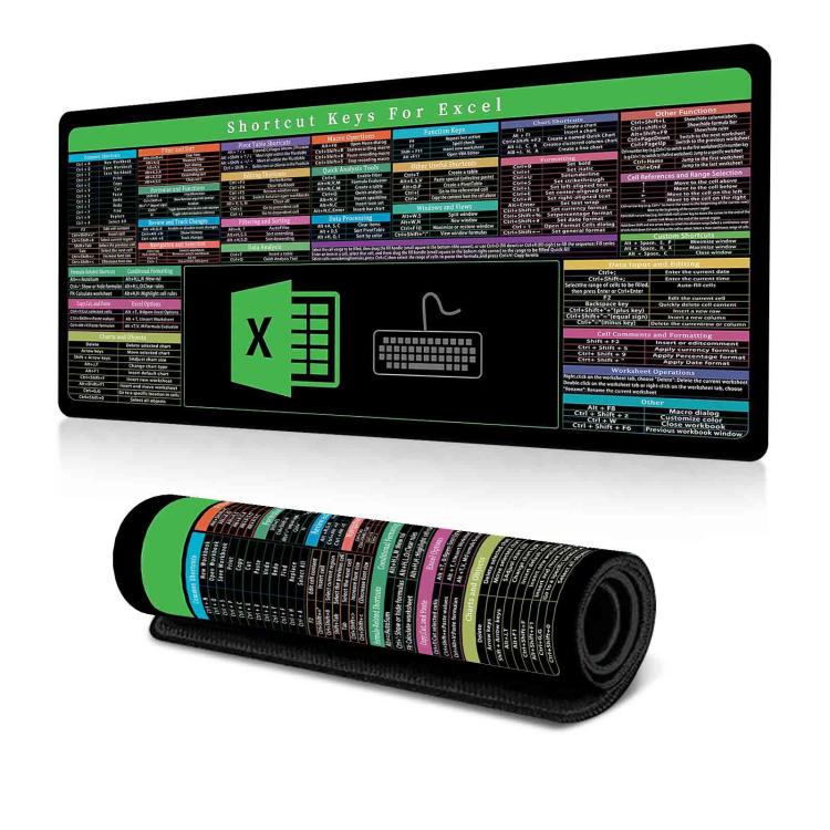 Keyboard Shortcut Desk Mat Mouse Pad Non-Slip Office Desk Pad With Computer Commands, 300x600x2mm, 300x600x3mm, 300x700x2mm, 300x700x3mm, 300x800x2mm, 300x800x3mm, 400x800x2mm, 400x800x3mm, 400x900x2mm